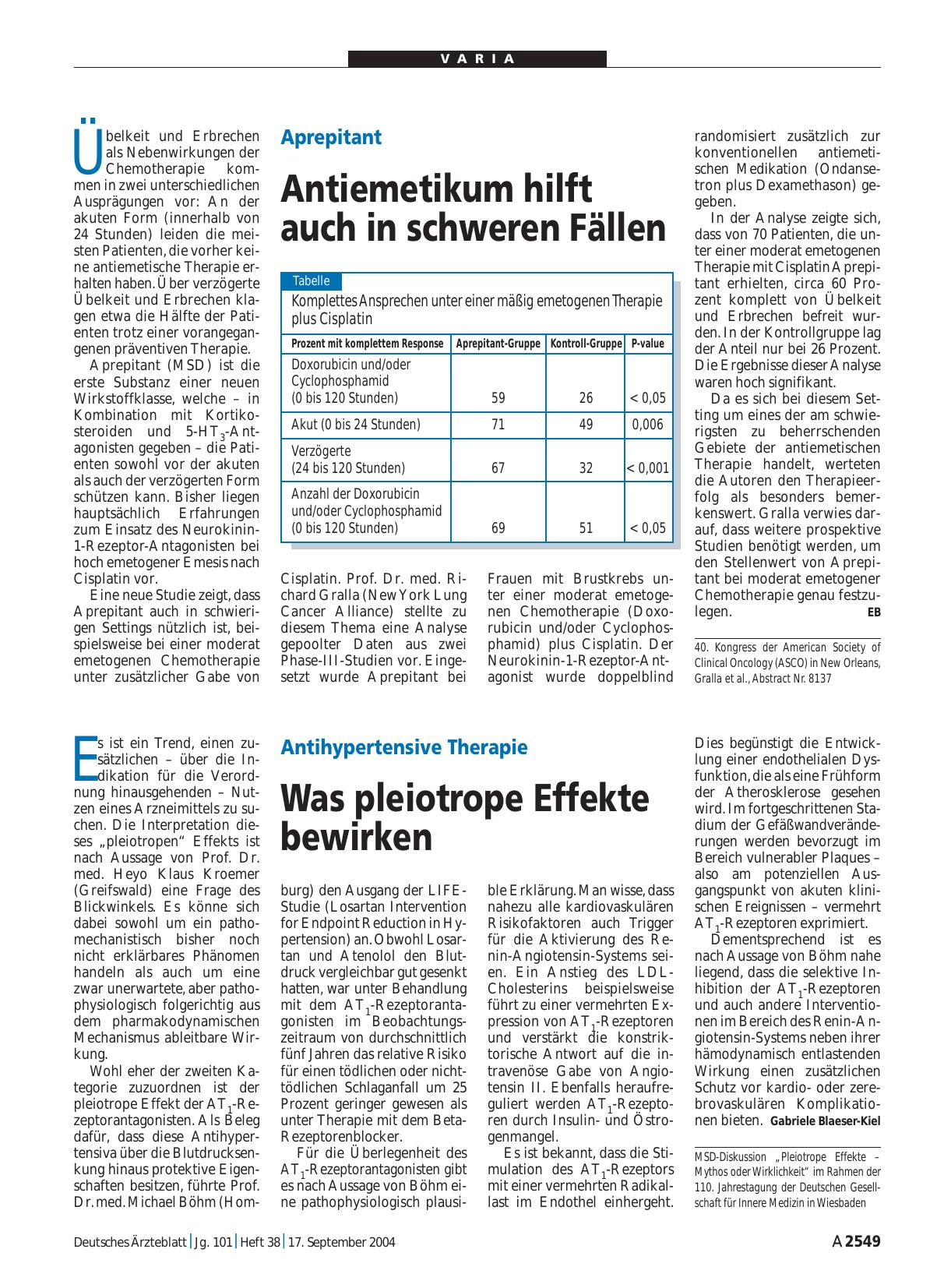 Vorschauseite 1: Aprepitant: Antiemetikum hilft auch in schweren Fällen