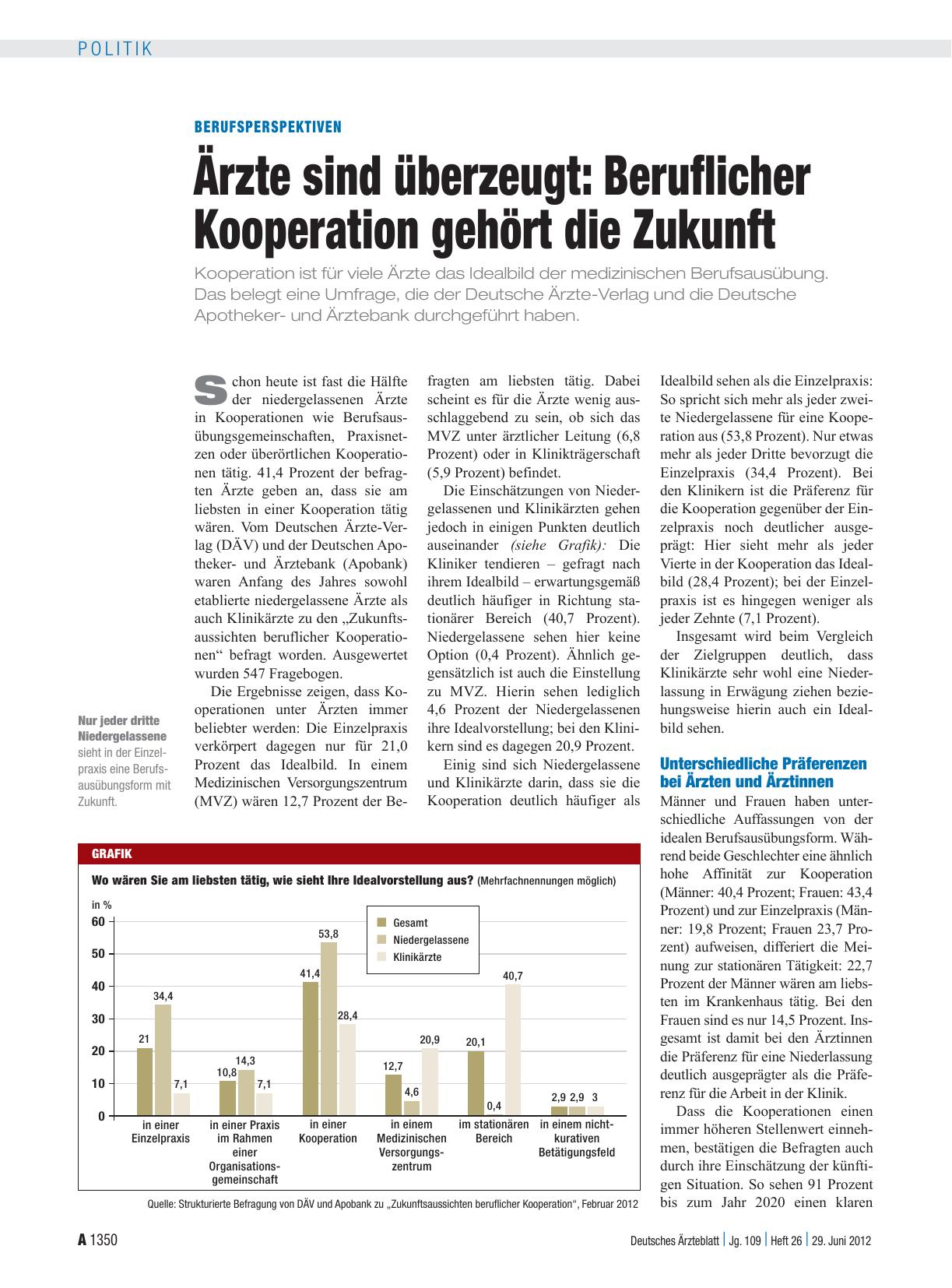 Vorschauseite 1: Berufsperspektiven: Ärzte sind überzeugt: Beruflicher Kooperation gehört die Zukunft
