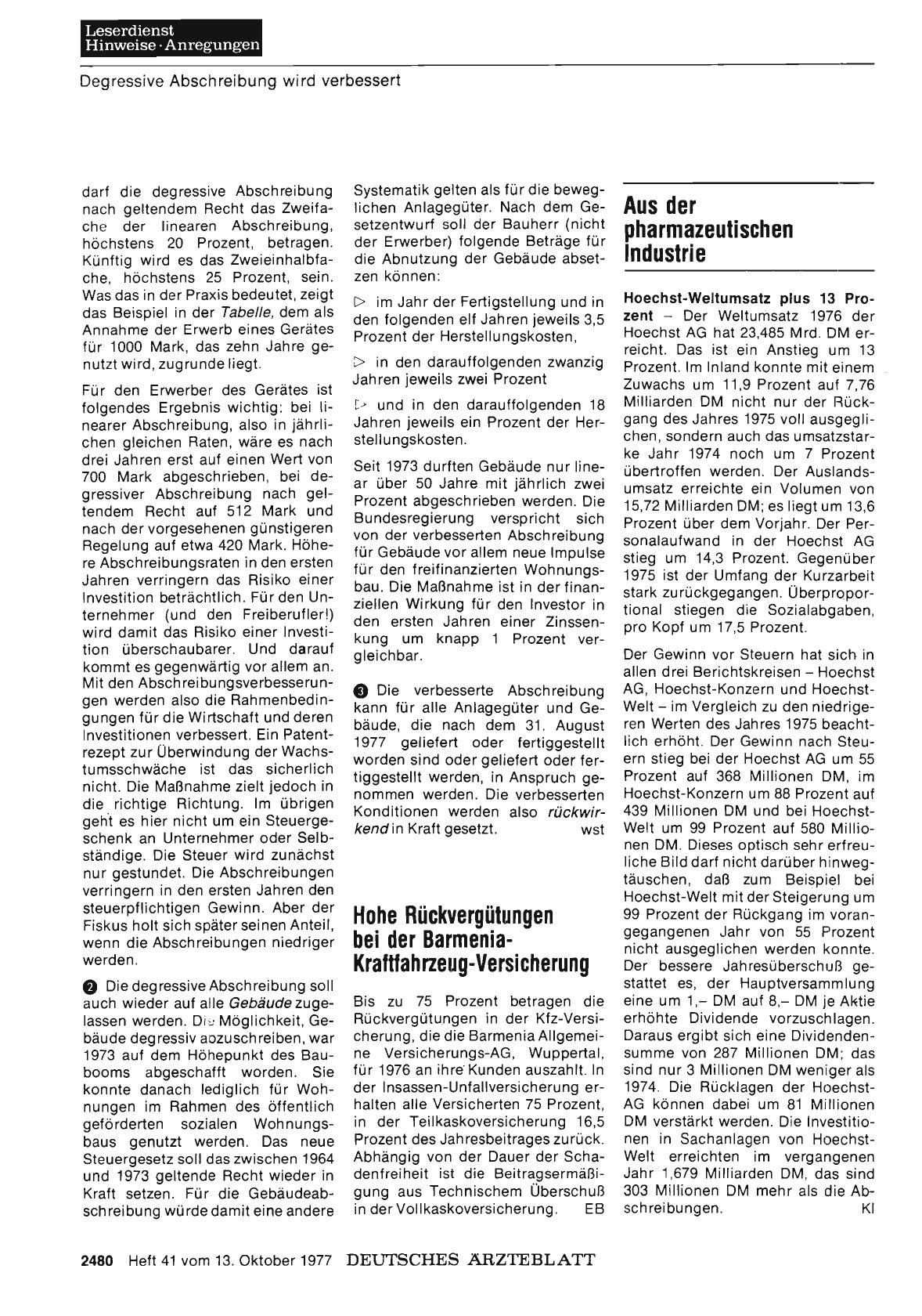 Vorschauseite 1: Hohe Rückvergütungen bei der Barmenia-Kraftfahrzeug-Versicherung