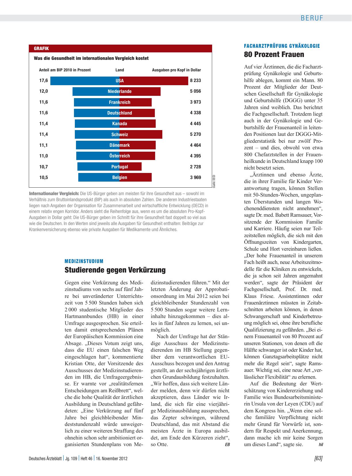 Vorschauseite 1: Medizinstudium: Studierende gegen Verkürzung