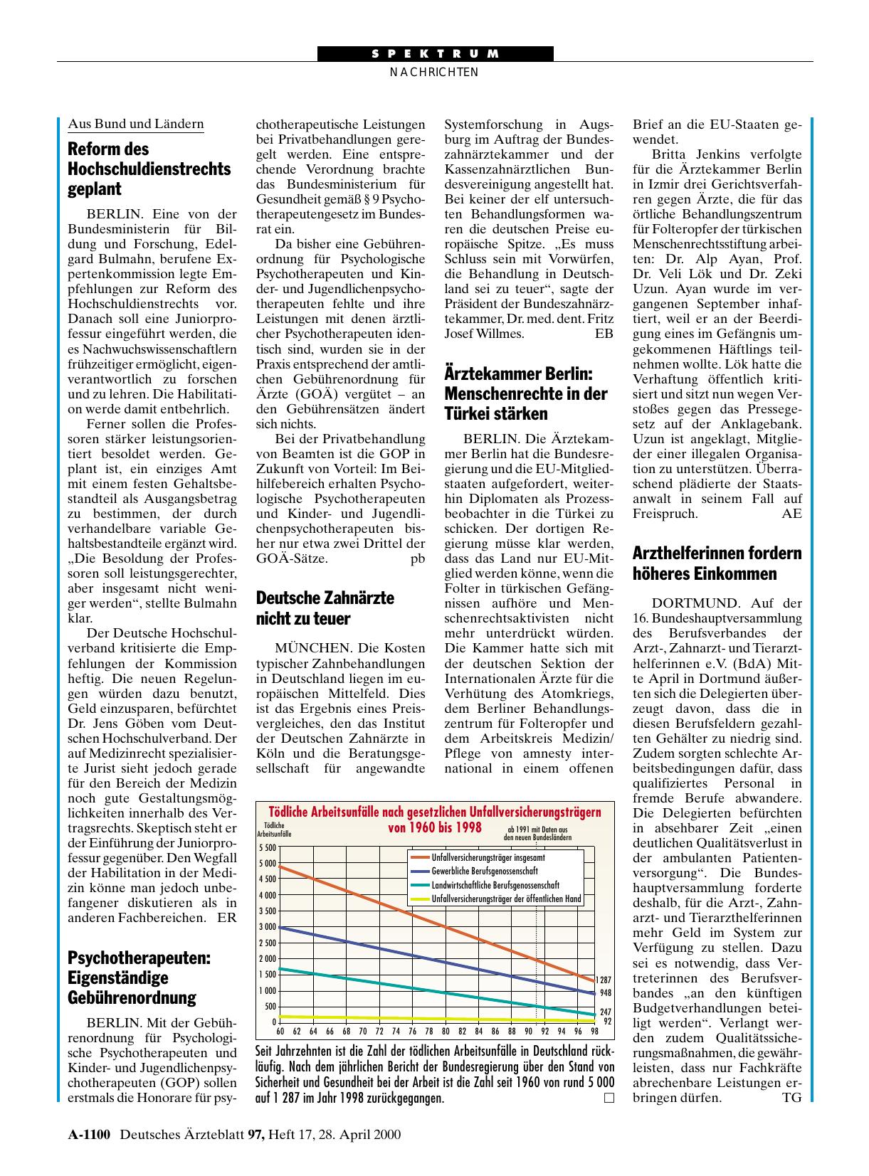 Vorschauseite 1: Reform des Hochschuldienstrechts geplant