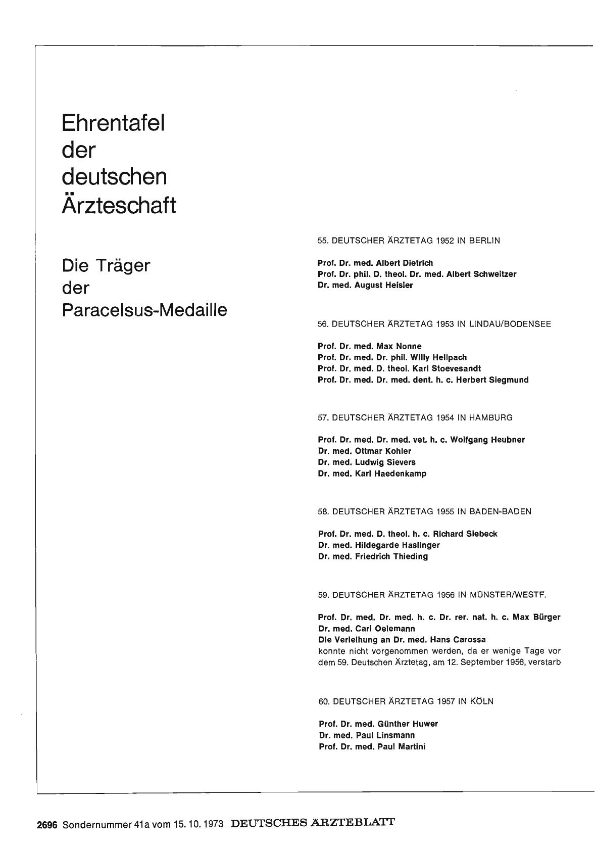 Vorschauseite 1: Ehrentafel der deutschen Ärzteschaft: Die Träger der Paracelsus-Medaille