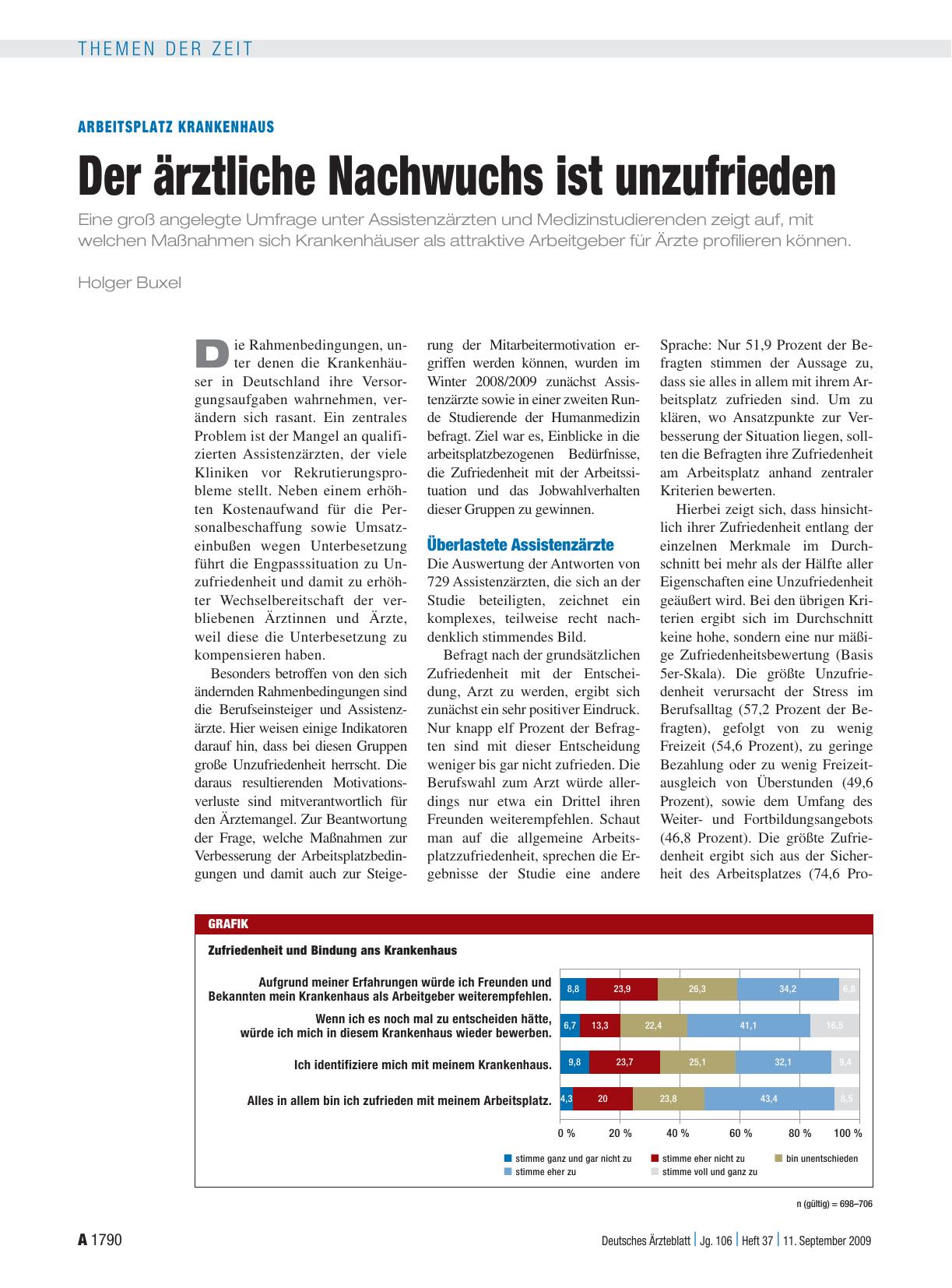 Vorschauseite 1: Arbeitsplatz Krankenhaus: Der ärztliche Nachwuchs ist unzufrieden