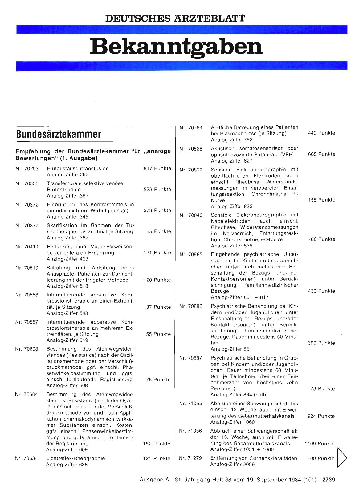 Vorschauseite 1: Empfehlung der Bundesärztekammer für „analoge Bewertungen“ (1. Ausgabe)