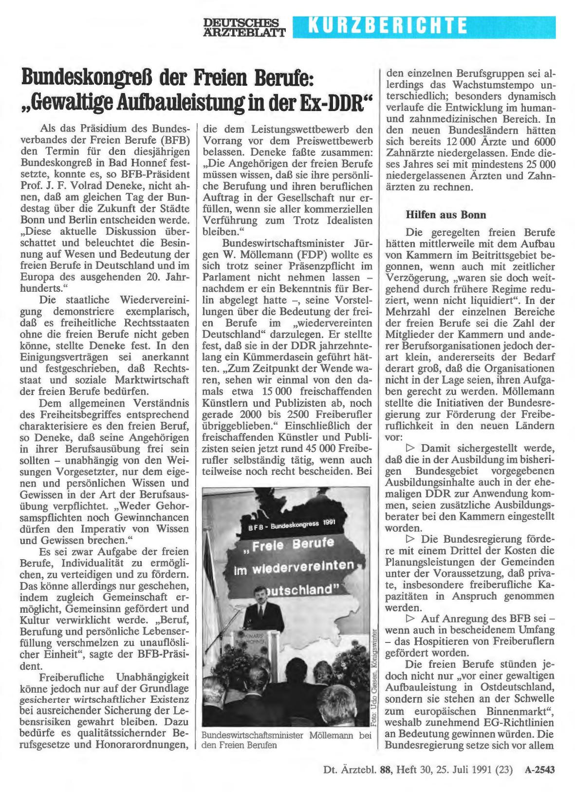 Vorschauseite 1: Bundeskongreß der Freien Berufe: „Gewaltige Aufbauleistung in der Ex-DDR“