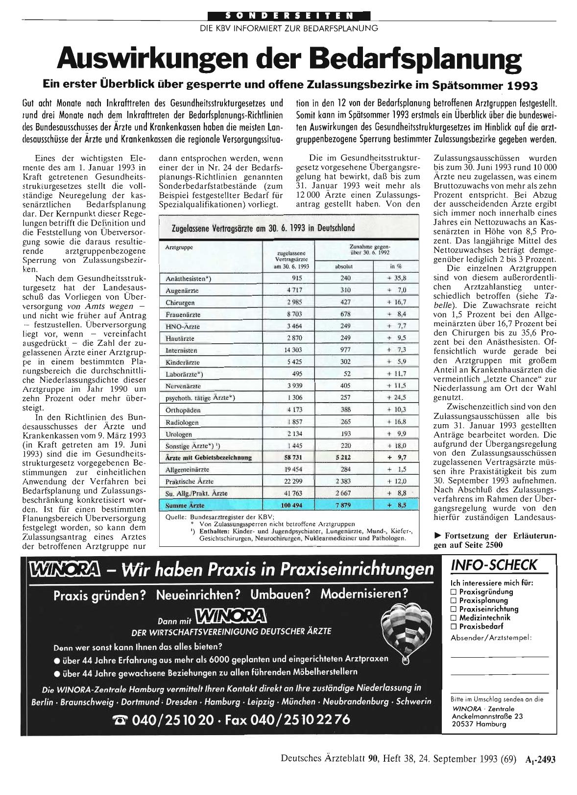 Vorschauseite 1: Auswirkungen der Bedarfsplanung: Ein erster Überblick über gesperrte und offene Zulassungsbezirke im Spätsommer 1993