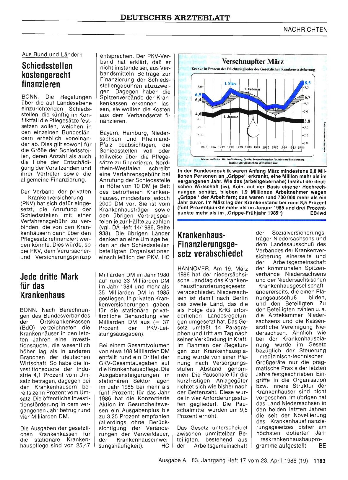 Vorschauseite 1: Schiedsstellen kostengerecht finanzieren