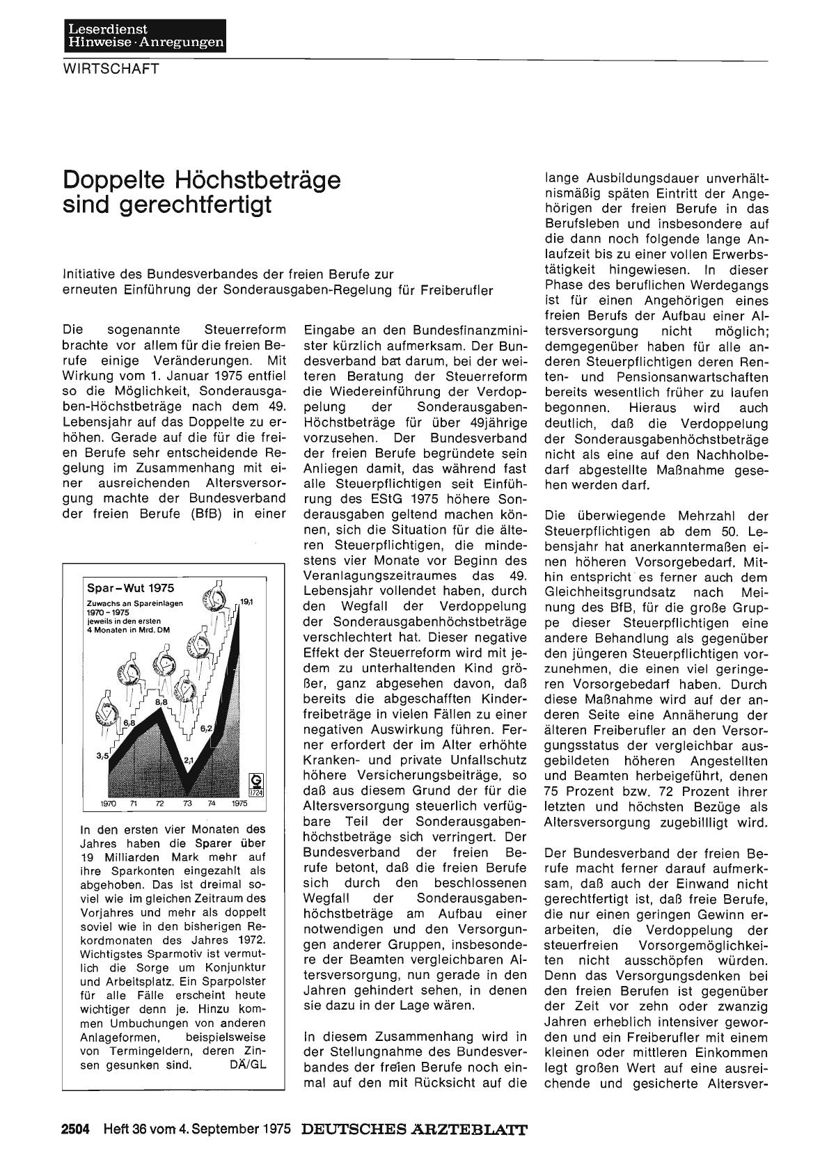 Vorschauseite 1: Spar —Wut 1975
