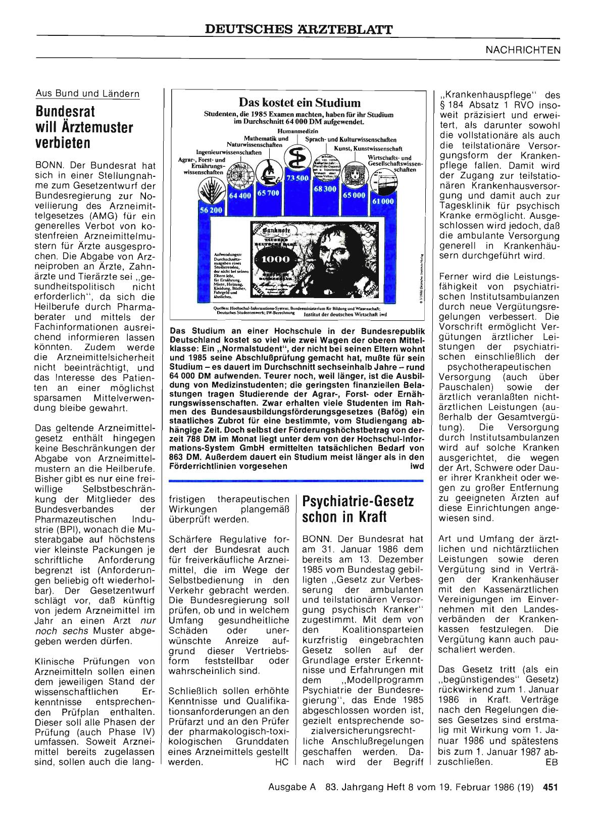 Vorschauseite 1: Psychiatrie-Gesetz schon in Kraft