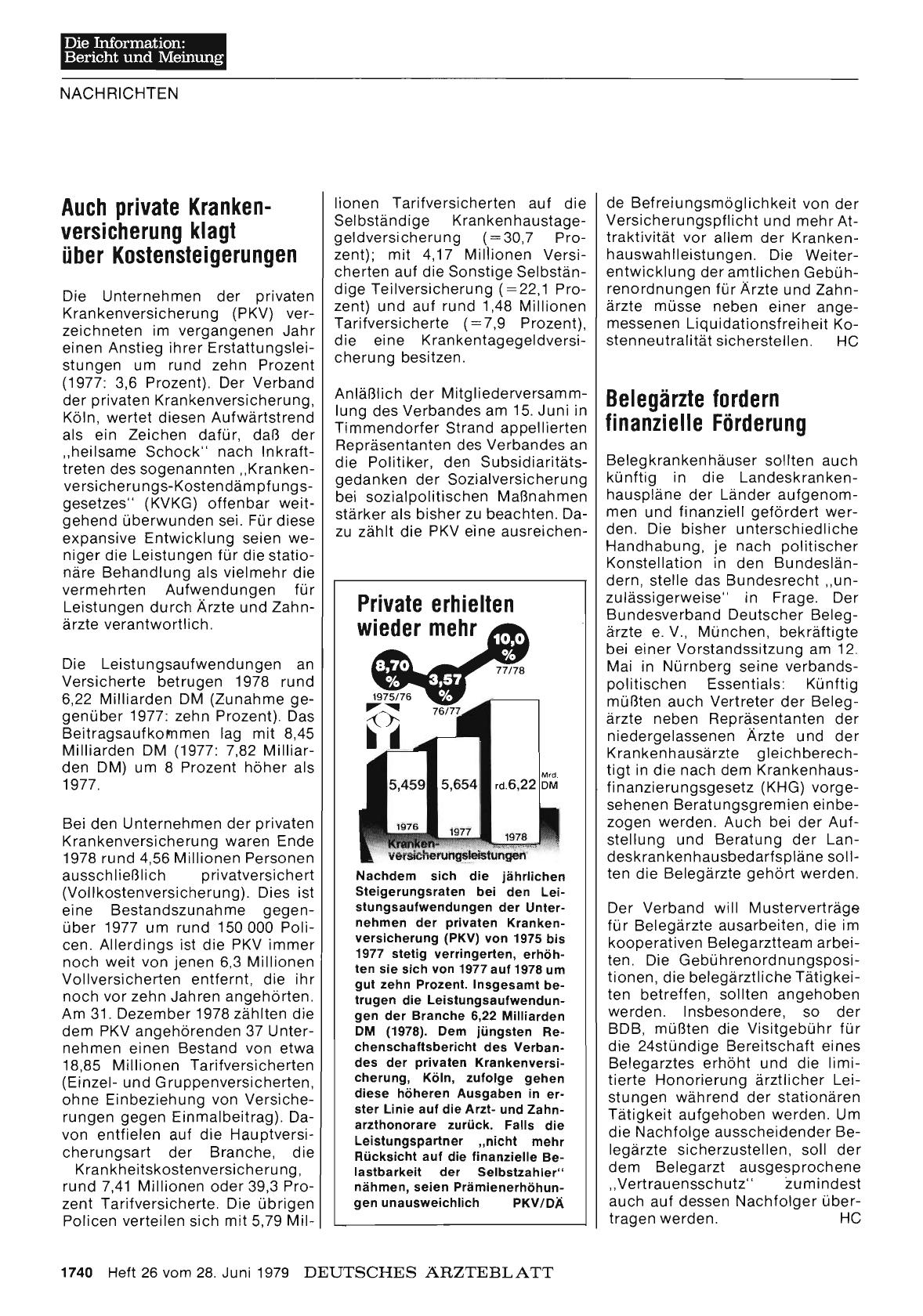 Vorschauseite 1: Belegärzte fordern finanzielle Förderung