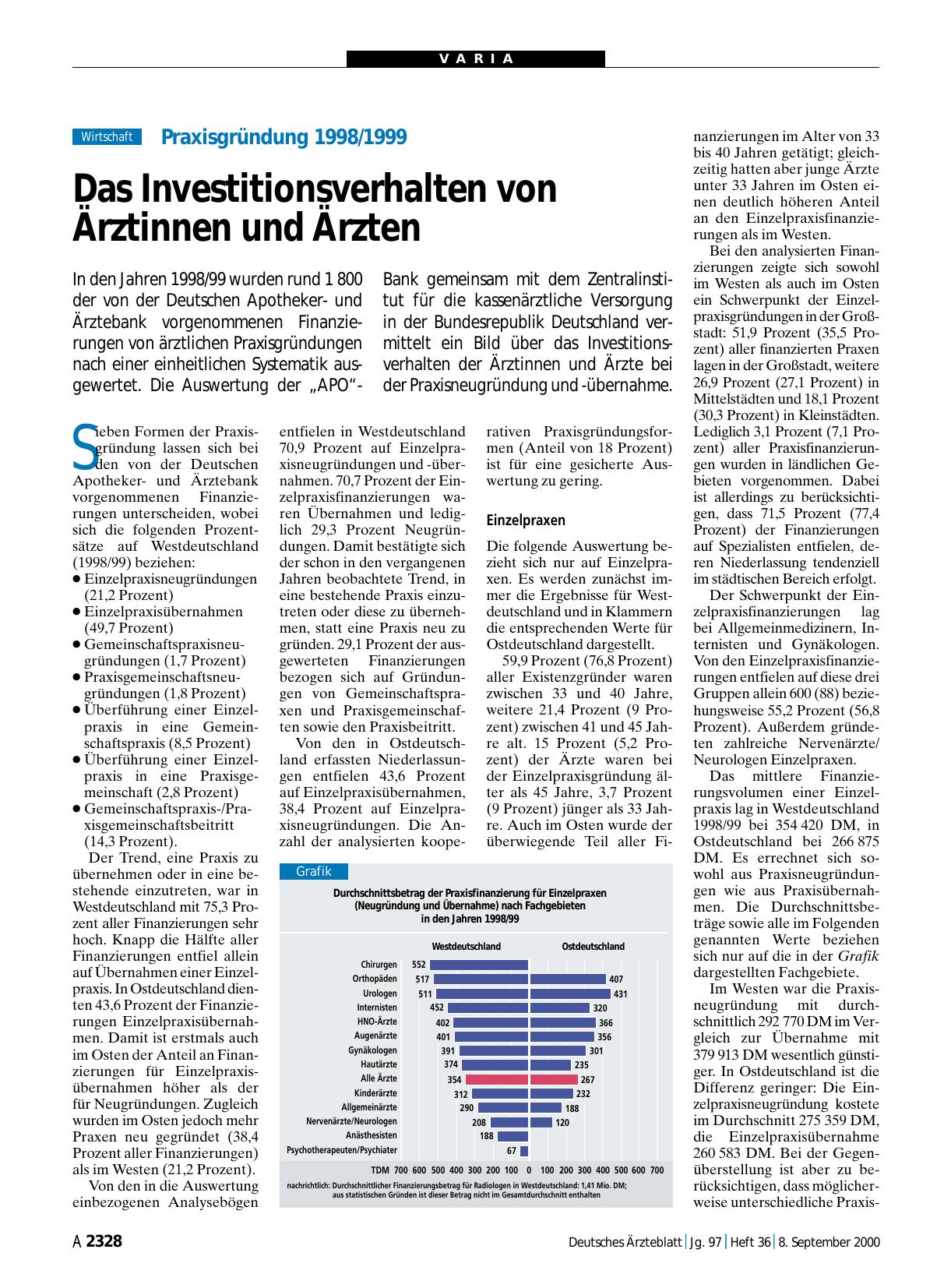Vorschauseite 1: Praxisgründung 1998/1999: Das Investitionsverhalten von Ärztinnen und Ärzten