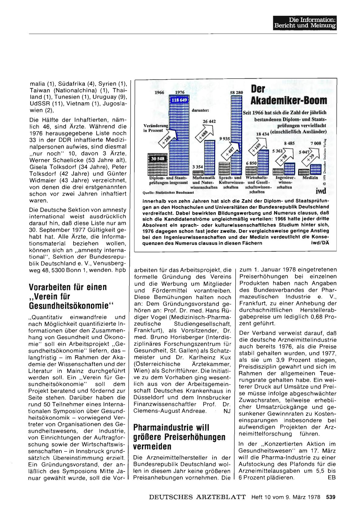 Vorschauseite 1: Pharmaindustrie will größere Preiserhöhungen vermeiden
