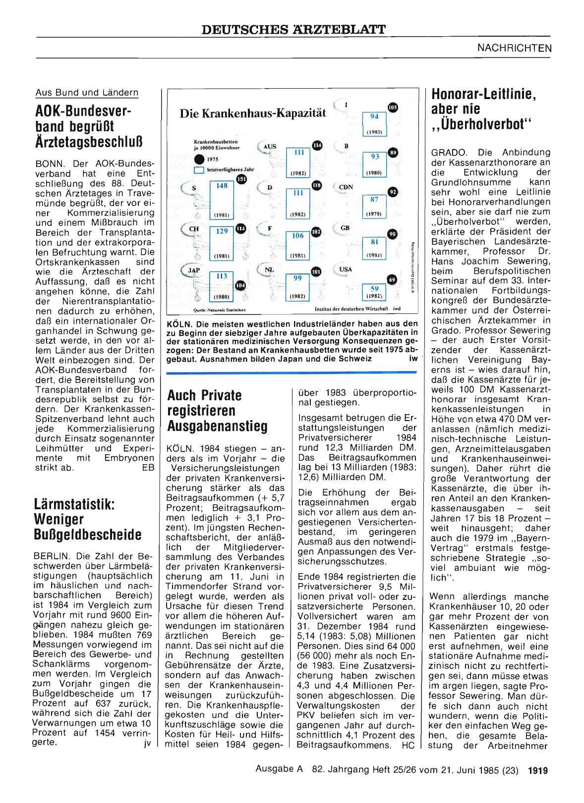 Vorschauseite 1: Lärmstatistik: Weniger Bußgeldbescheide