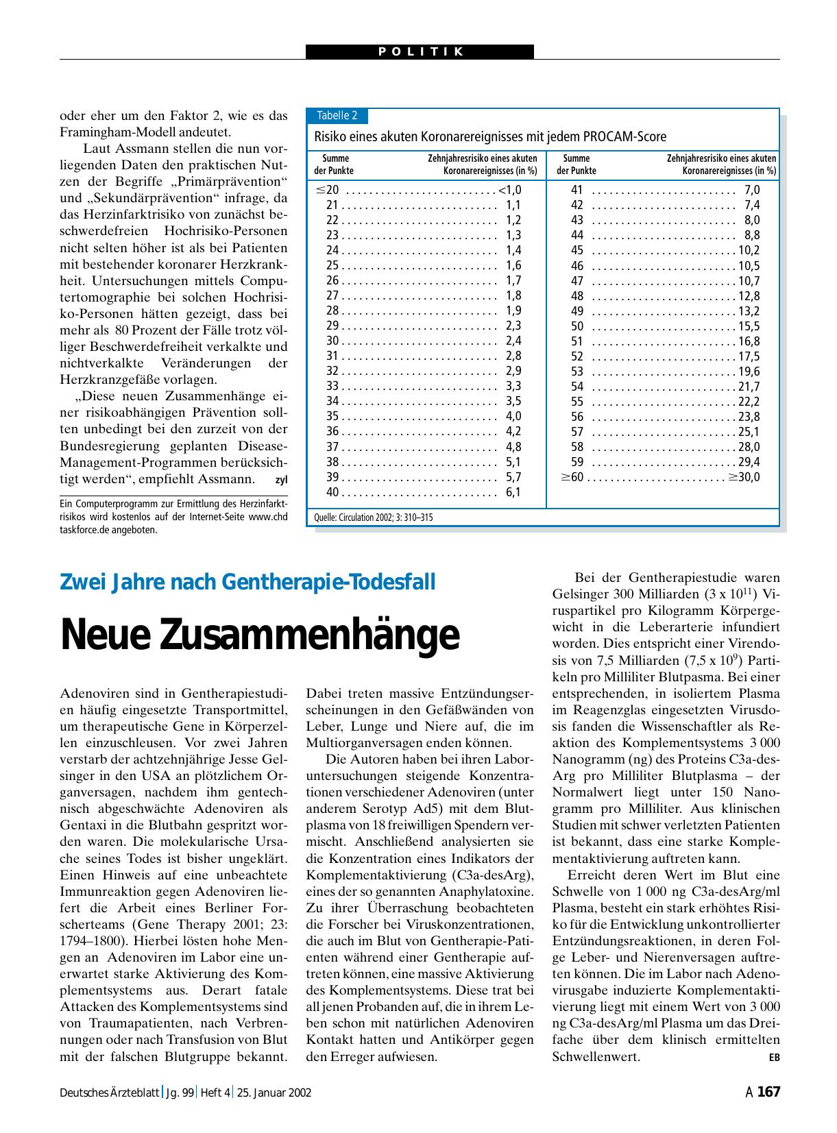 Vorschauseite 1: Zwei Jahre nach Gentherapie-Todesfall: Neue Zusammenhänge