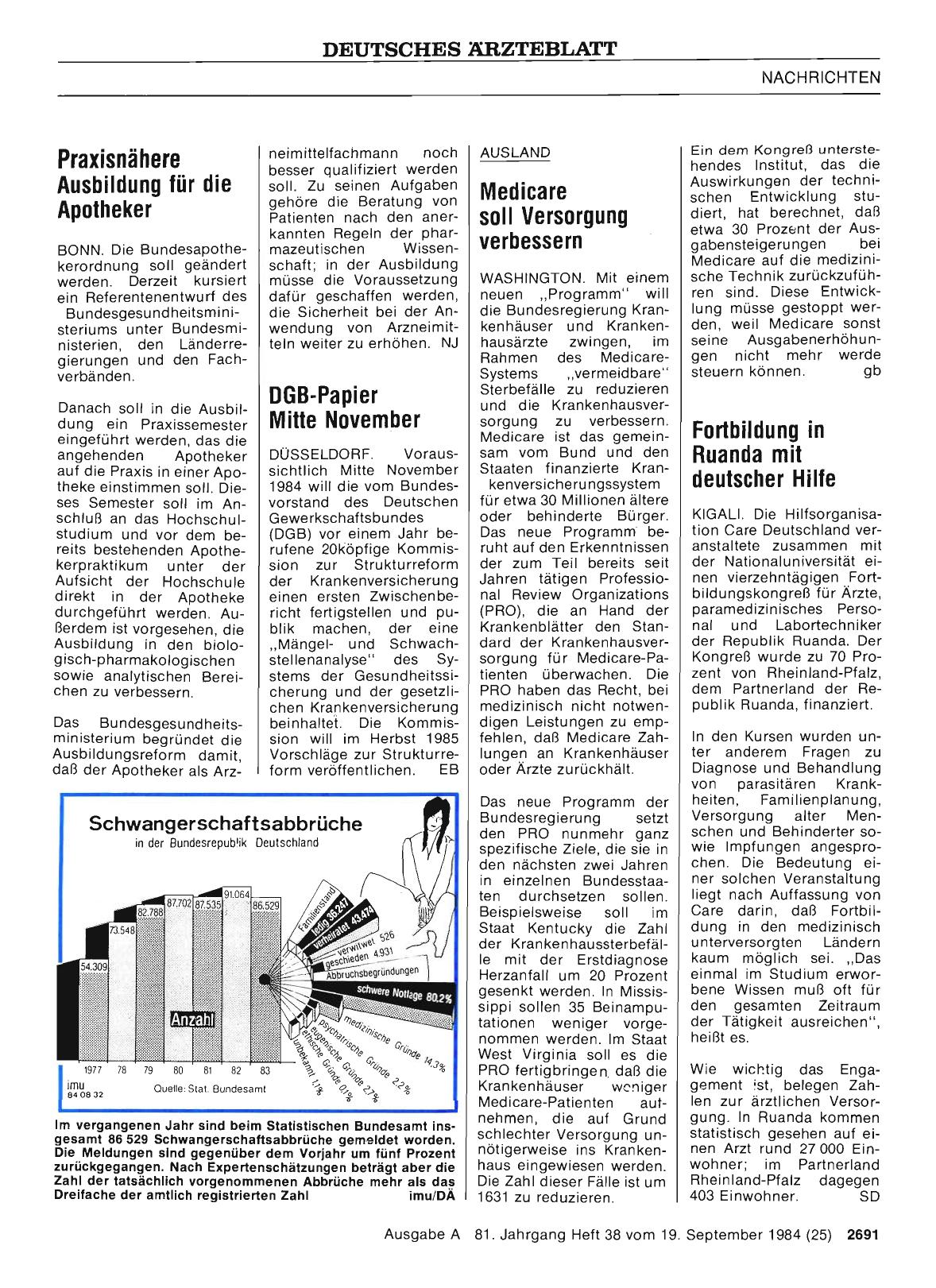 Vorschauseite 1: Schwangerschaftsabbrüche in der Bundesrepublik Deutschland