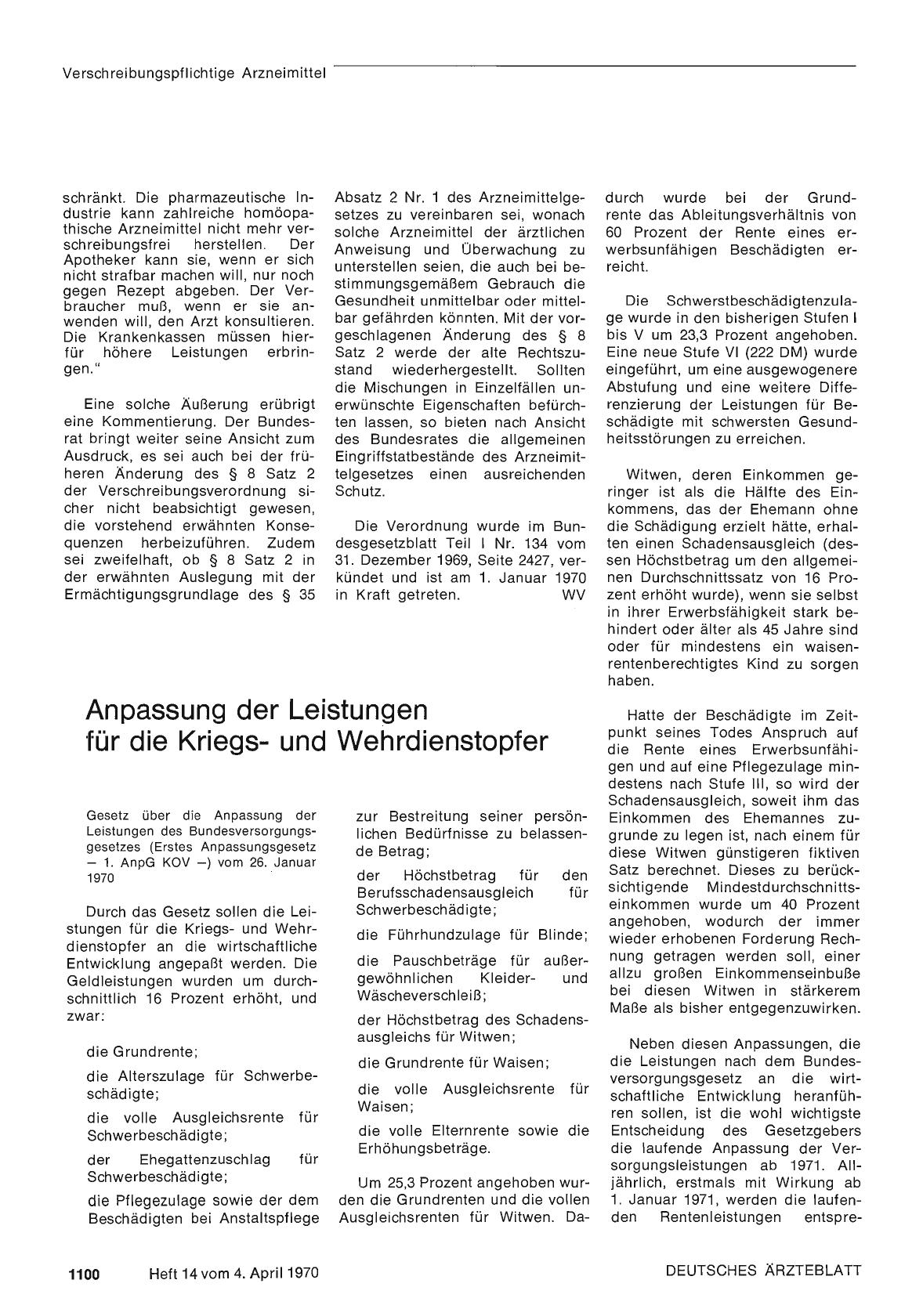 Vorschauseite 1: Anpassung der Leistungen für die Kriegsund Wehrdienstopfer