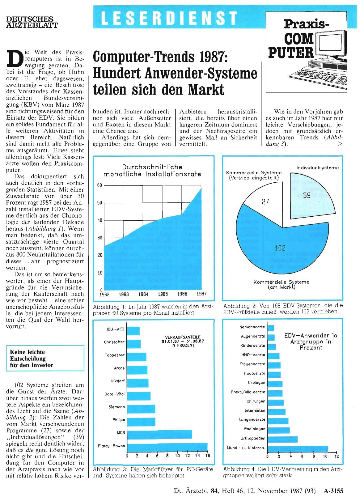 Vorschauseite 1: Computer-Trends 1987: Hundert Anwender-Systeme teilen sich den Markt