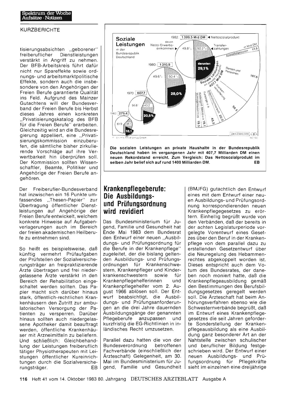 Vorschauseite 1: Soziale Leistungen in der Bundesrepublik Deutschland