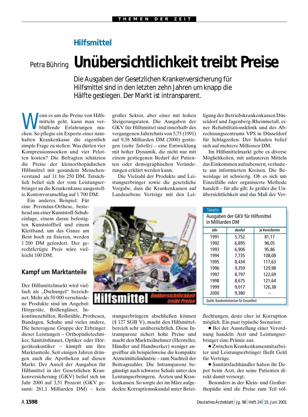 Vorschauseite 1: Hilfsmittel: Unübersichtlichkeit treibt Preise