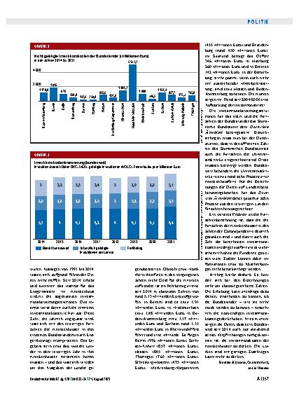 Vorschauseite 3: Datenanalyse: Versprechen nicht eingehalten