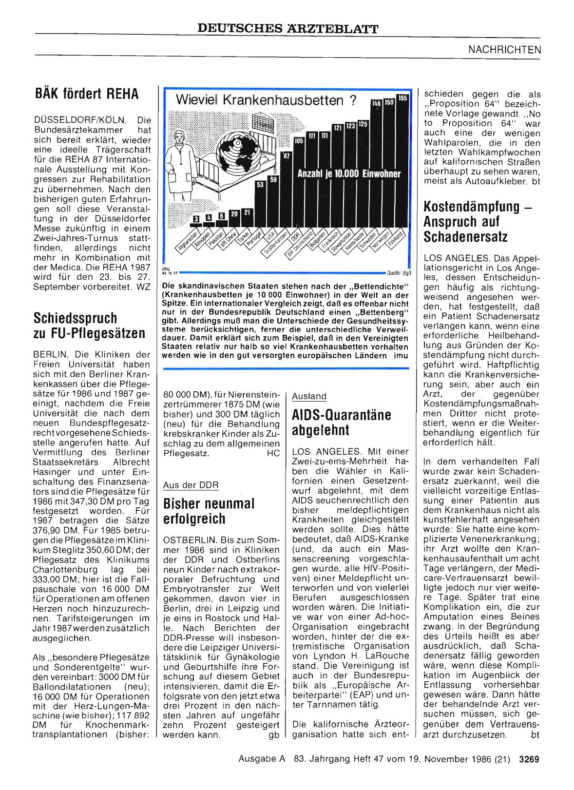 Vorschauseite 1: AIDS-Quarantäne abgelehnt