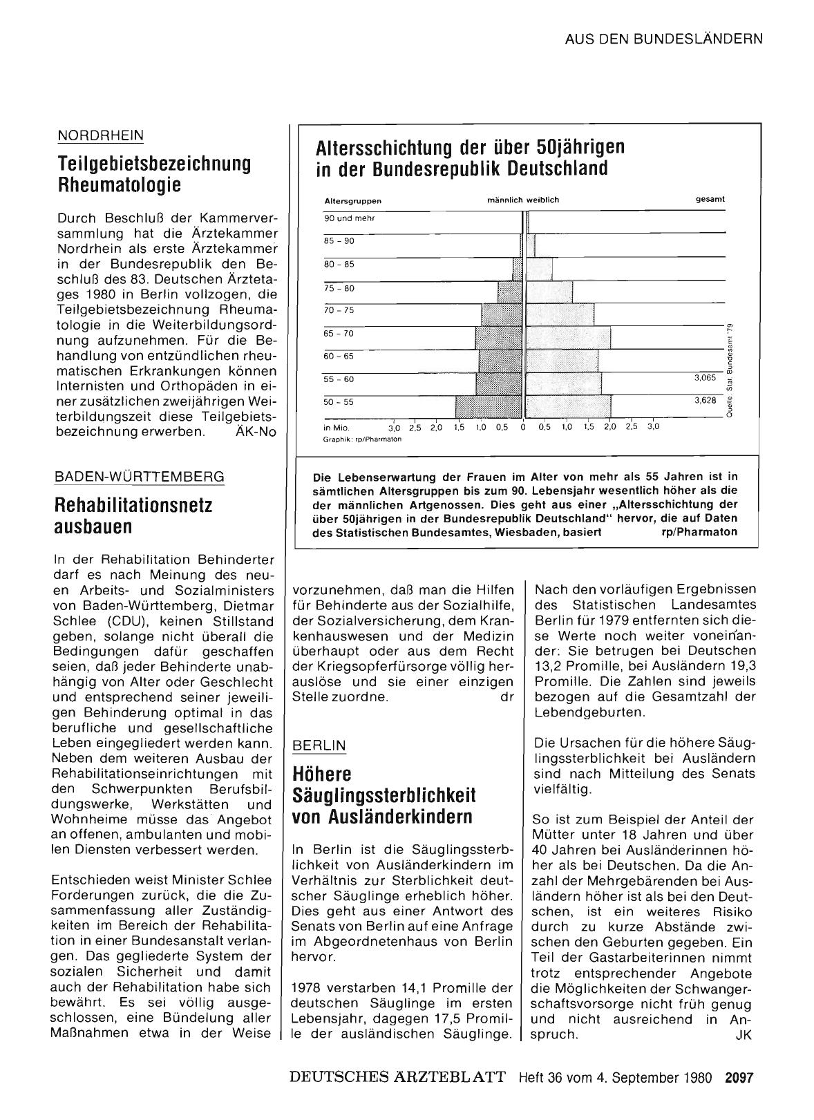 Vorschauseite 1: Nordrhein: Teilgebietsbezeichnung Rheumatologie