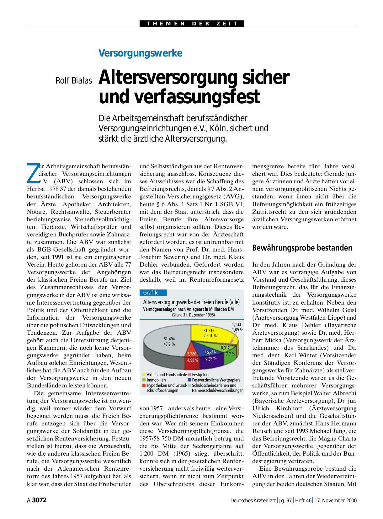 Vorschauseite 1: Versorgungswerke: Altersversorgung sicher und verfassungsfest