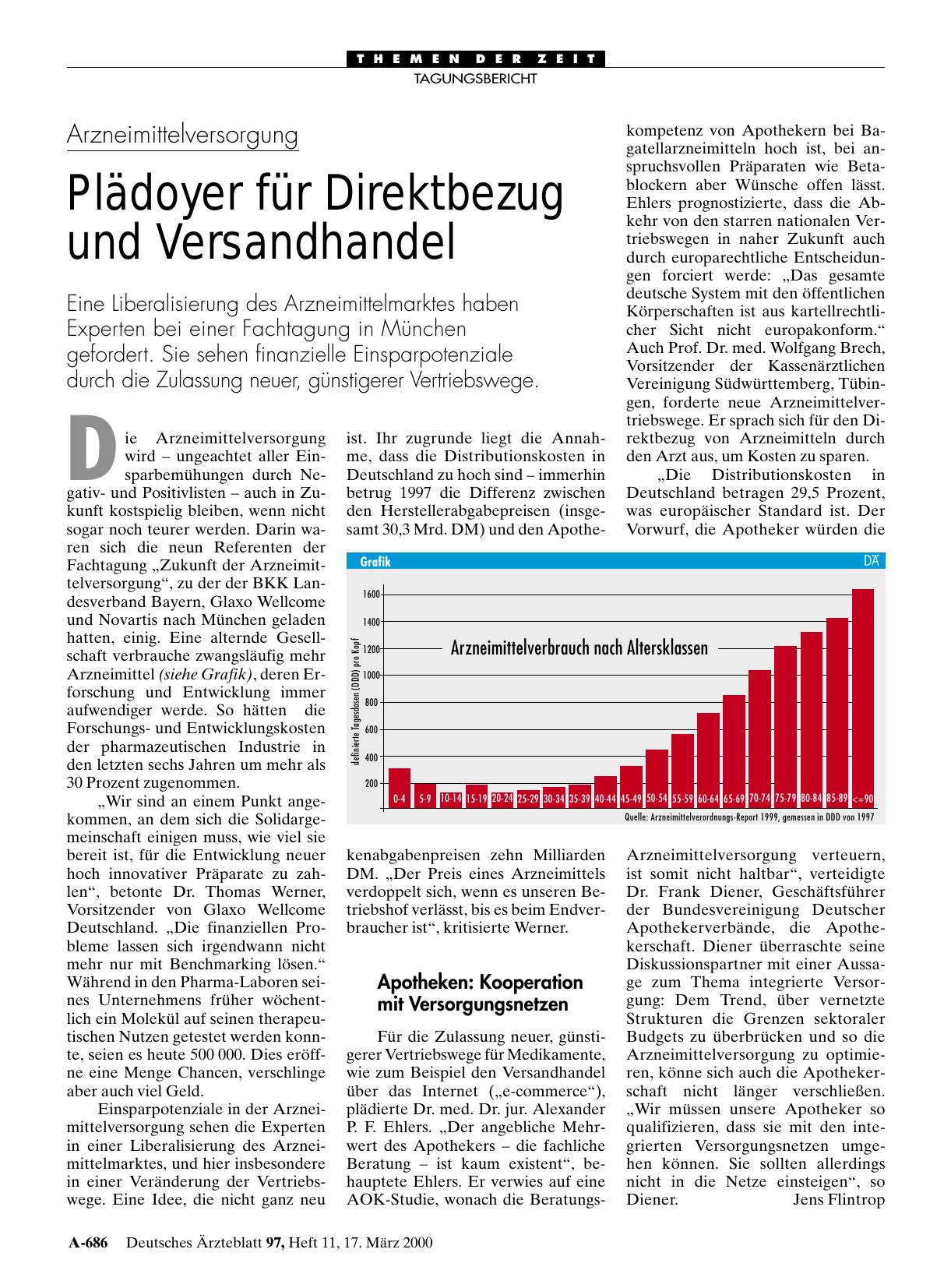 Vorschauseite 1: Arzneimittelversorgung: Plädoyer für Direktbezug und Versandhandel
