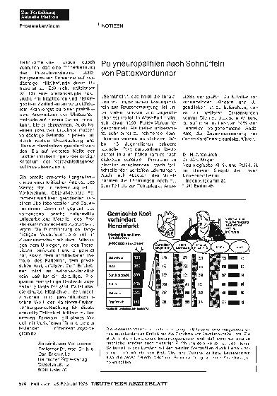 Vorschauseite 1: Gemischte Kost verhindert Herzinfarkt