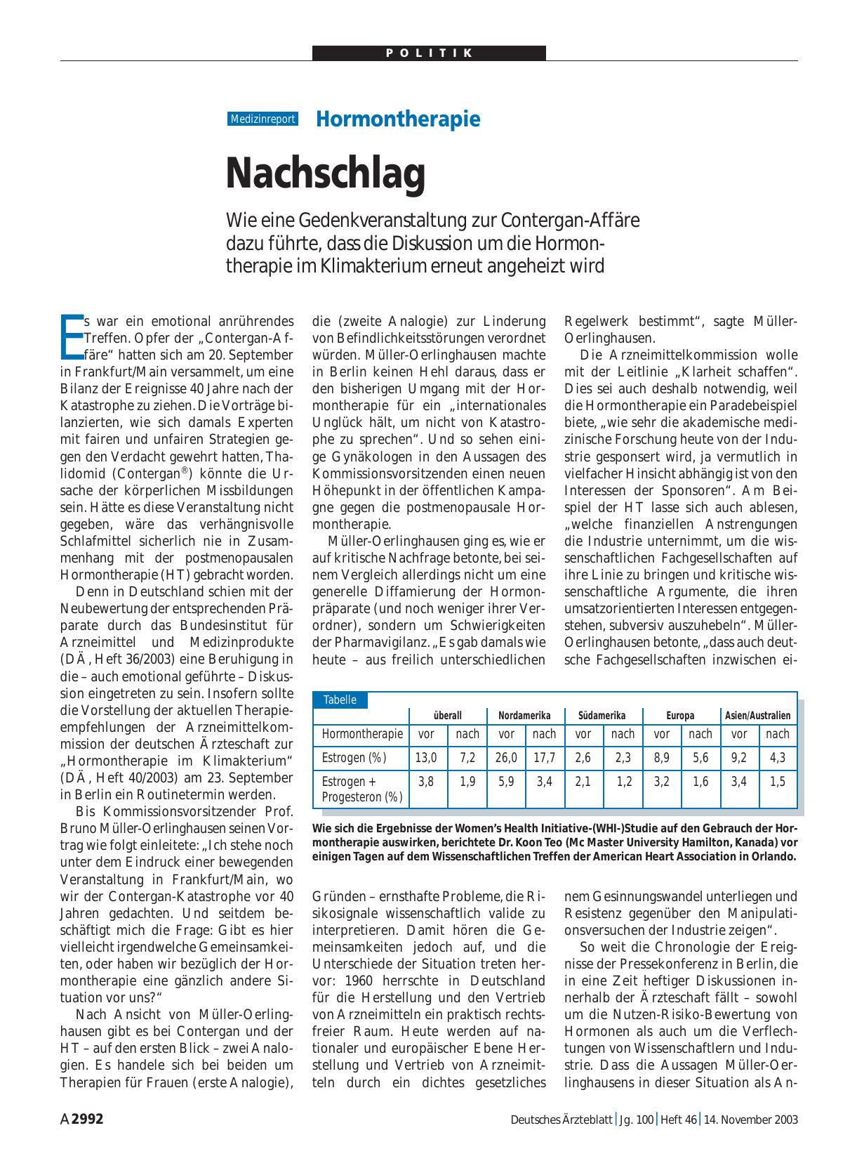 Vorschauseite 1: Hormontherapie: Nachschlag