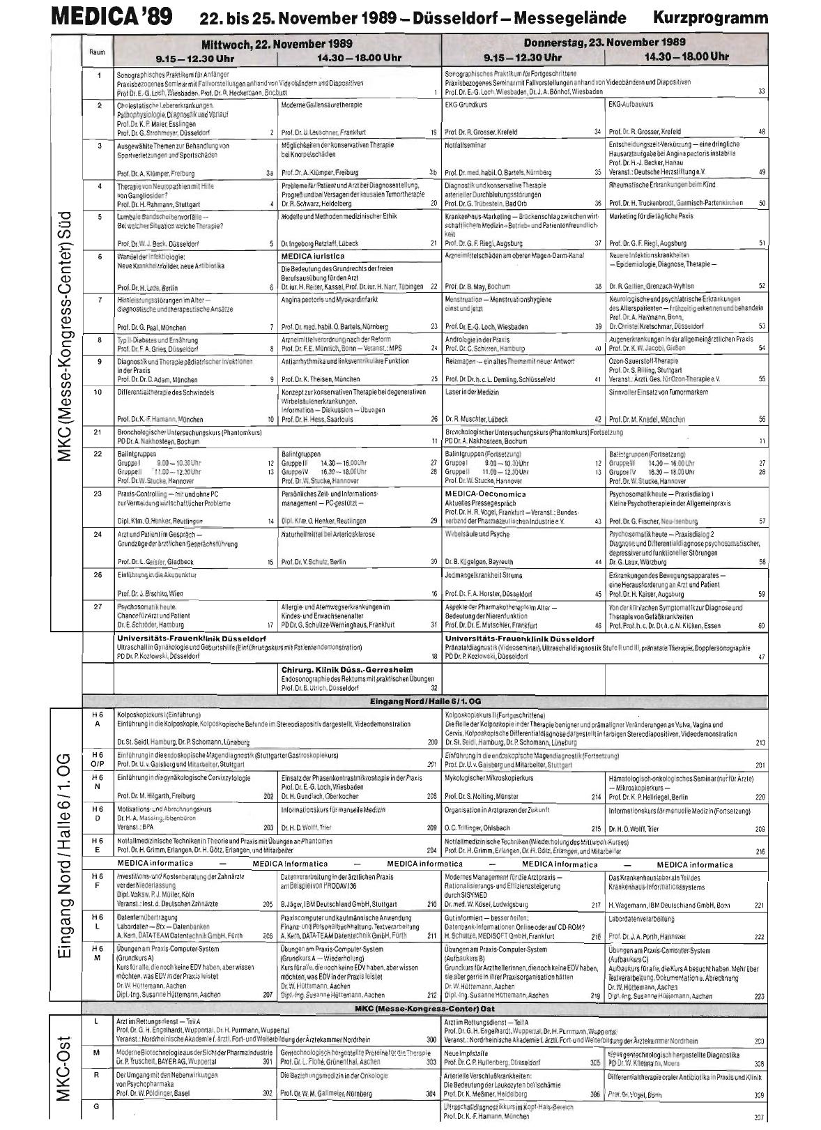 Vorschauseite 1: MEDICA '89 Kurzprogramm