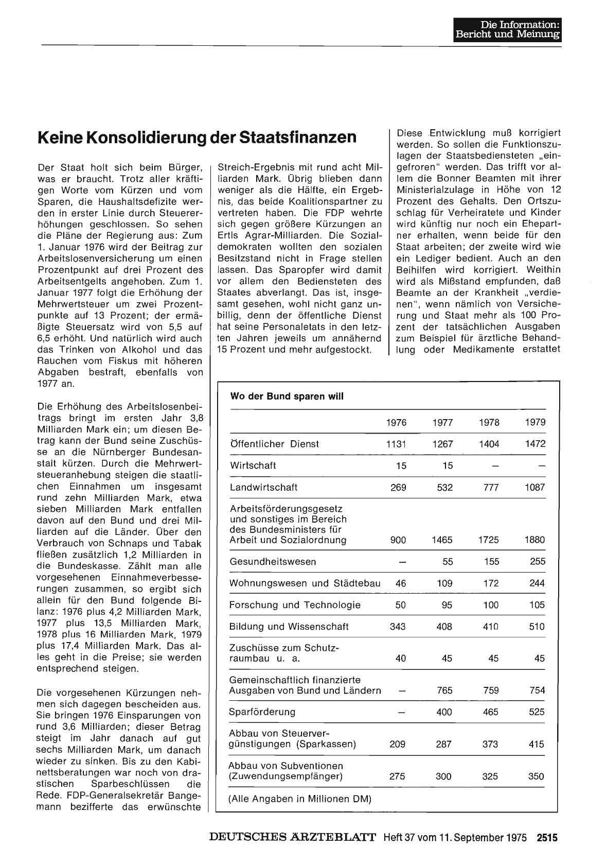 Vorschauseite 1: Keine Konsolidierung der Staatsfinanzen