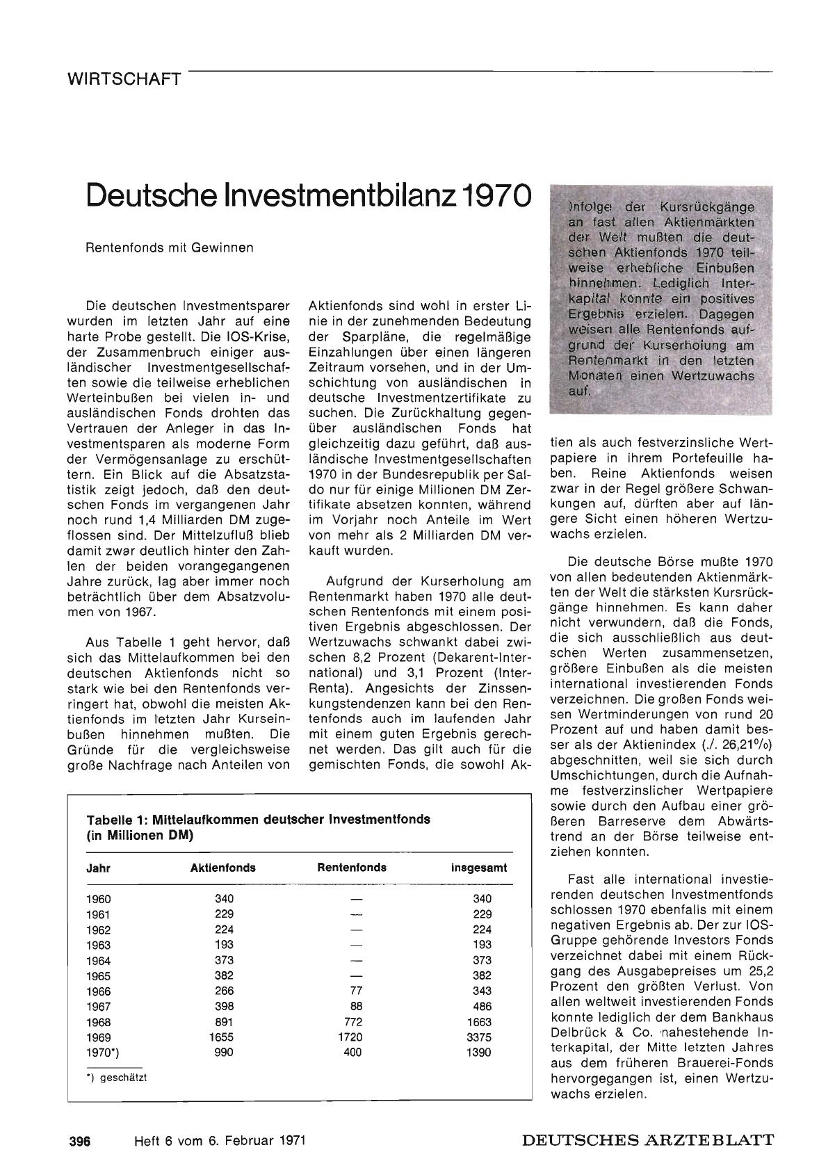 Vorschauseite 1: Deutsche Investmentbilanz 1970