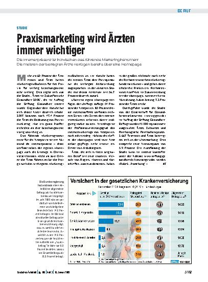 Vorschauseite 1: Studie: Praxismarketing wird Ärzten immer wichtiger