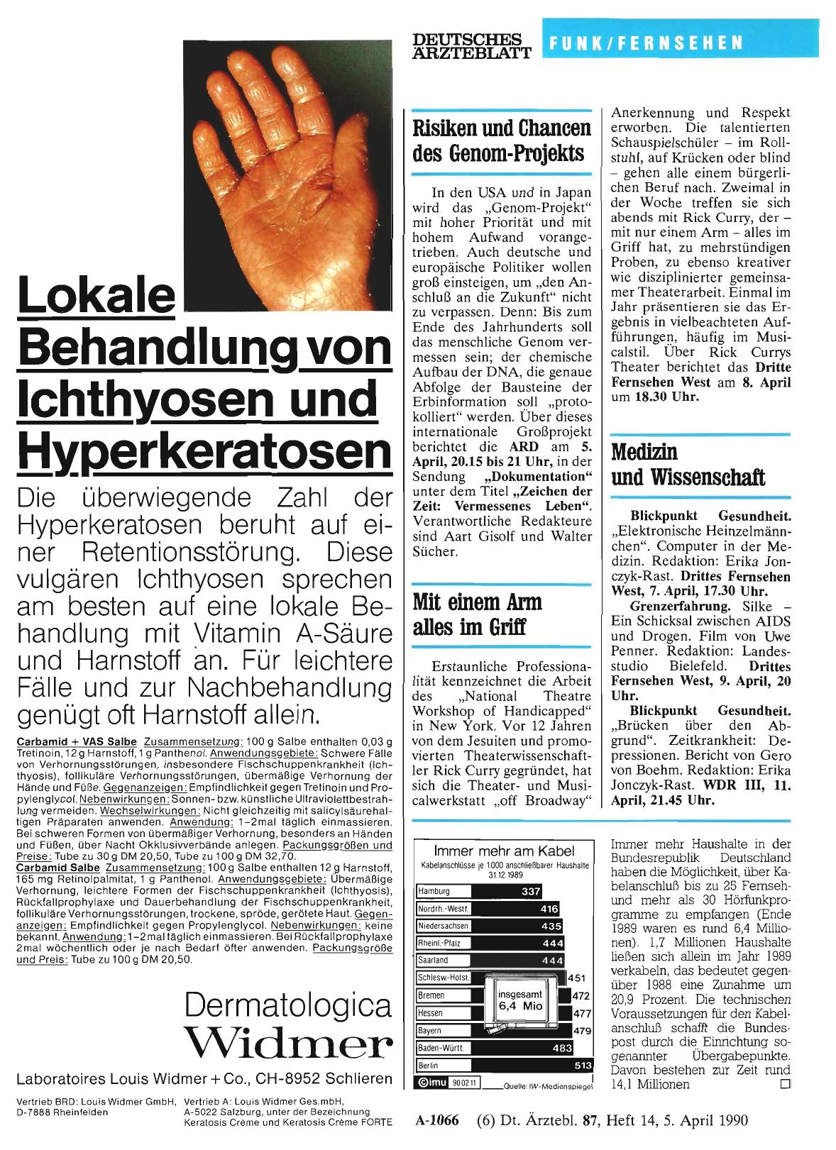 Vorschauseite 1: Mit einem Arm alles im Griff