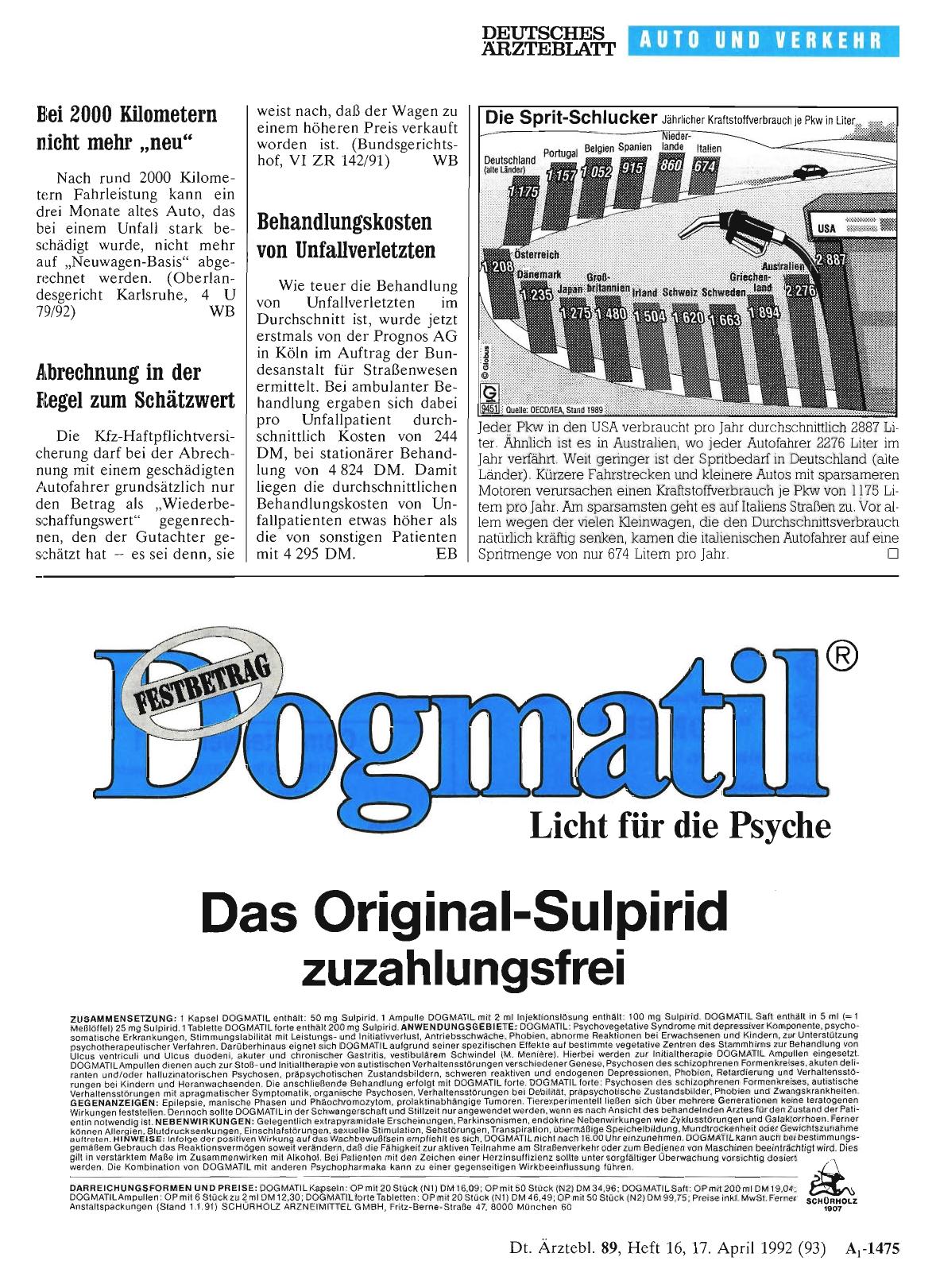 Vorschauseite 1: Die Sprit-Schlucker