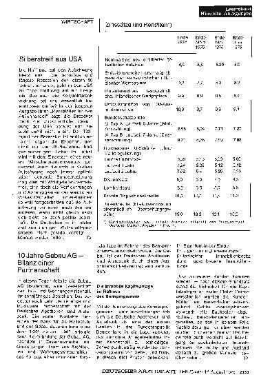 Vorschauseite 1: Silberstreif aus USA