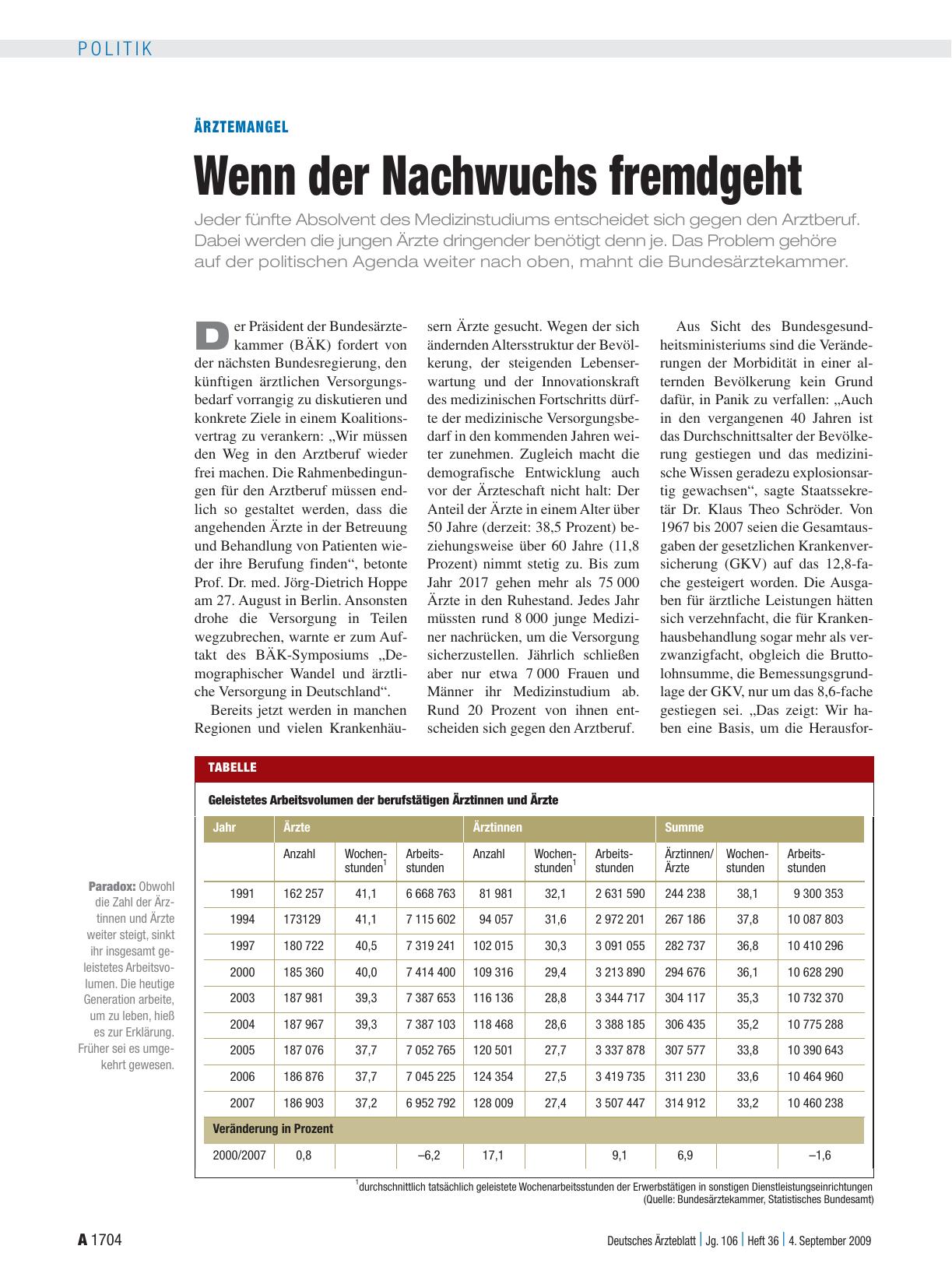 Vorschauseite 1: Ärztemangel: Wenn der Nachwuchs fremdgeht