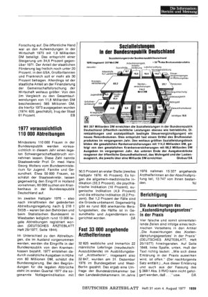 Vorschauseite 1: 1977 voraussichtlich 110 000 Abtreibungen
