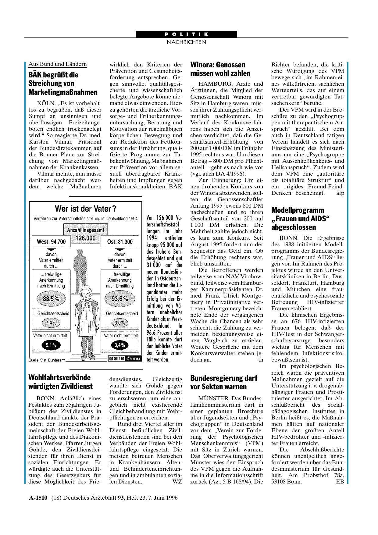 Vorschauseite 1: Winora: Genossen müssen wohl zahlen