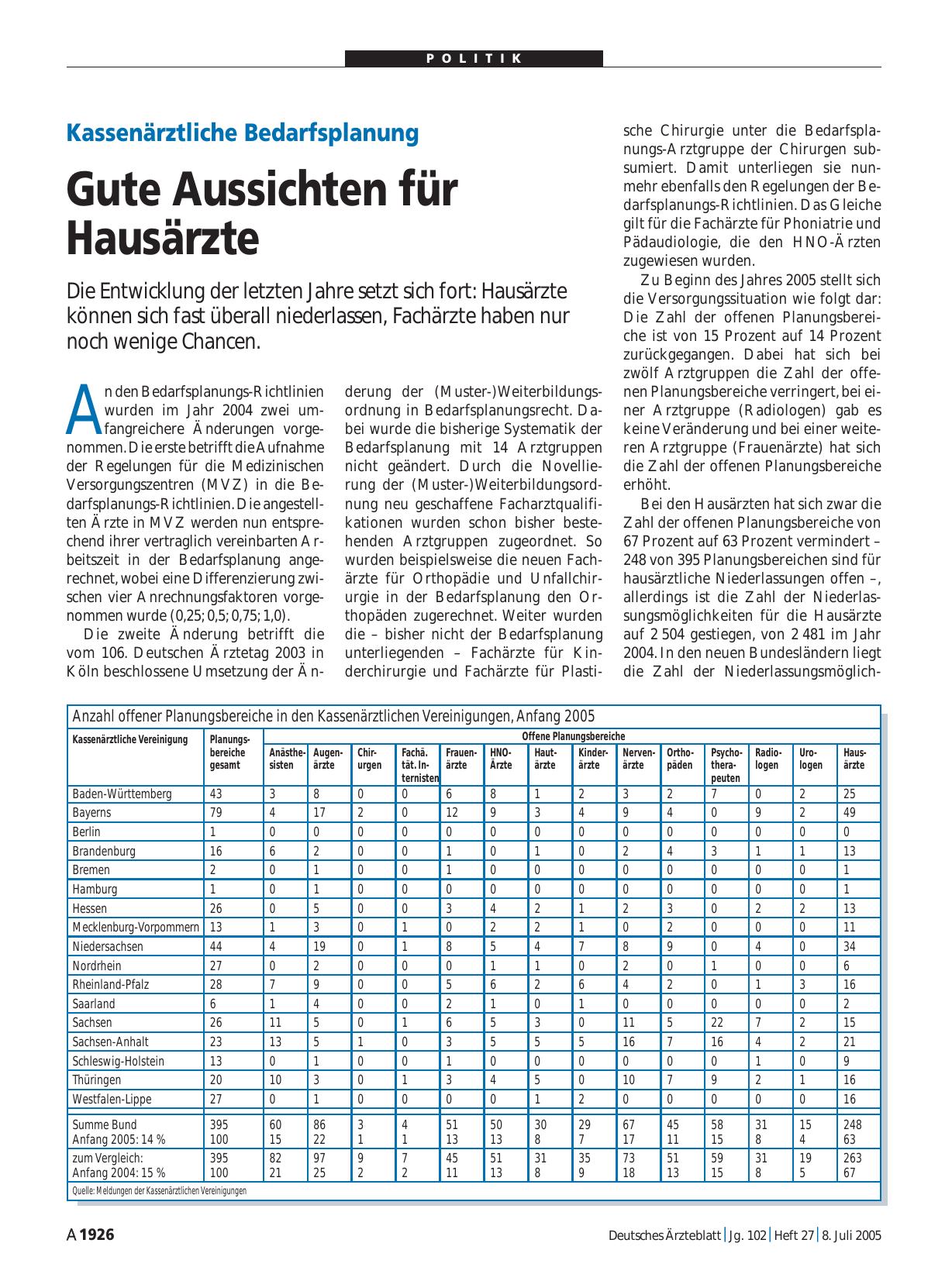 Vorschauseite 1: Kassenärztliche Bedarfsplanung: Gute Aussichten für Hausärzte