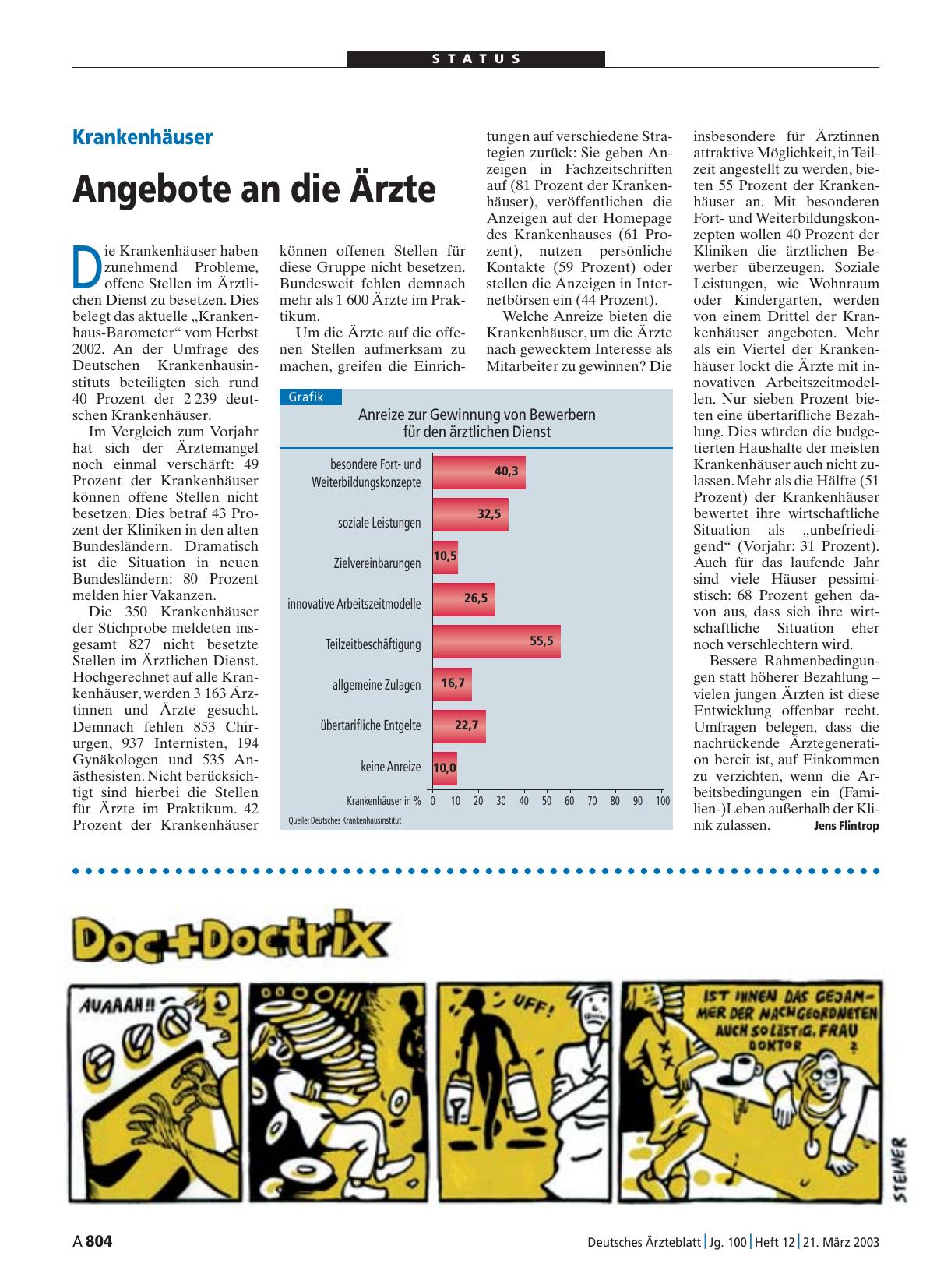 Vorschauseite 1: Doc + Doctrix