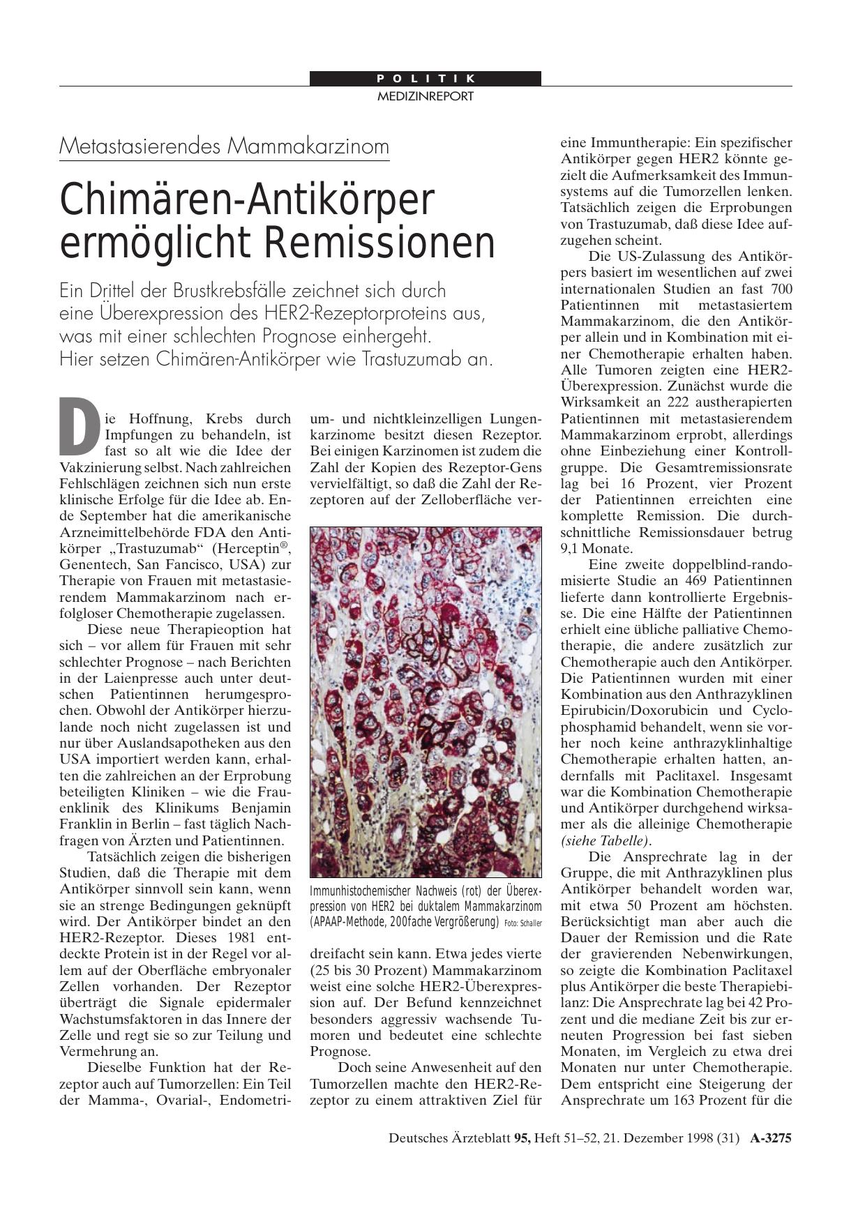 Vorschauseite 1: Metastasierendes Mammakarzinom: Chimären-Antikörper ermöglicht Remissionen