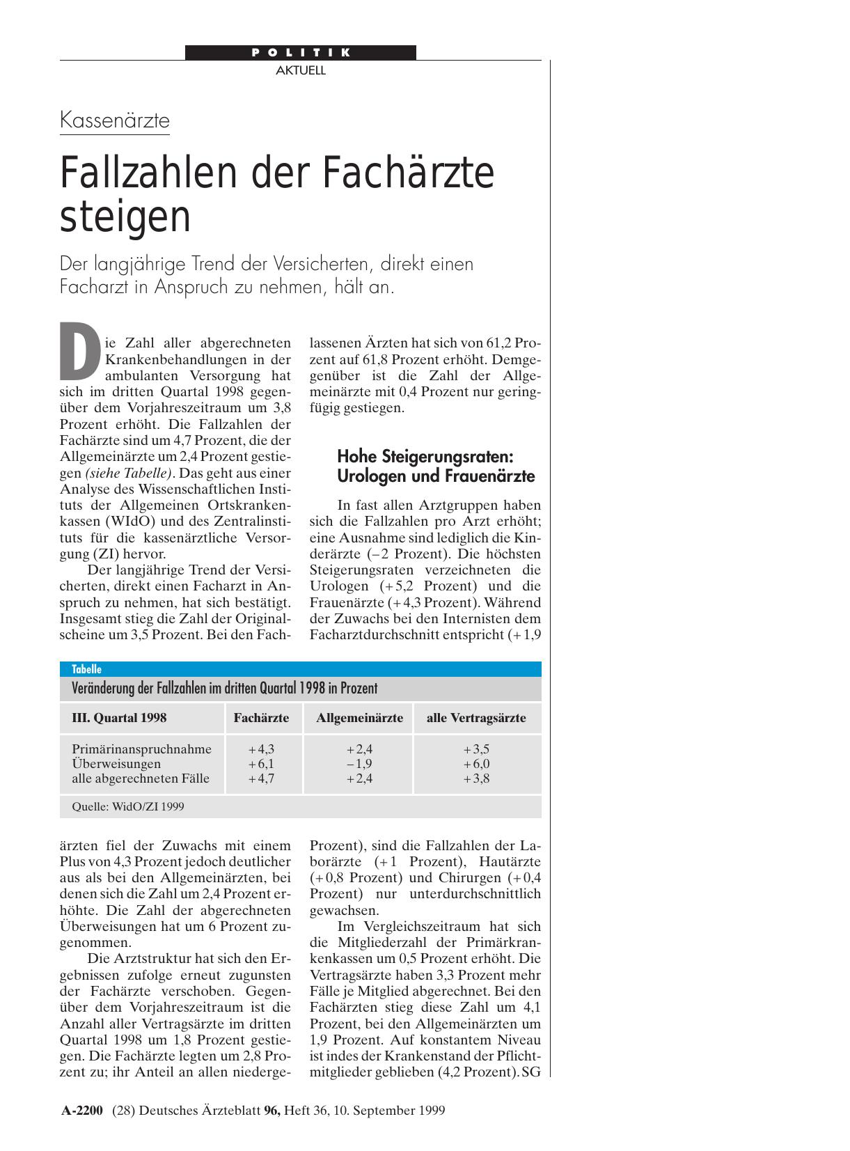 Vorschauseite 1: Kassenärzte: Fallzahlen der Fachärzte steigen