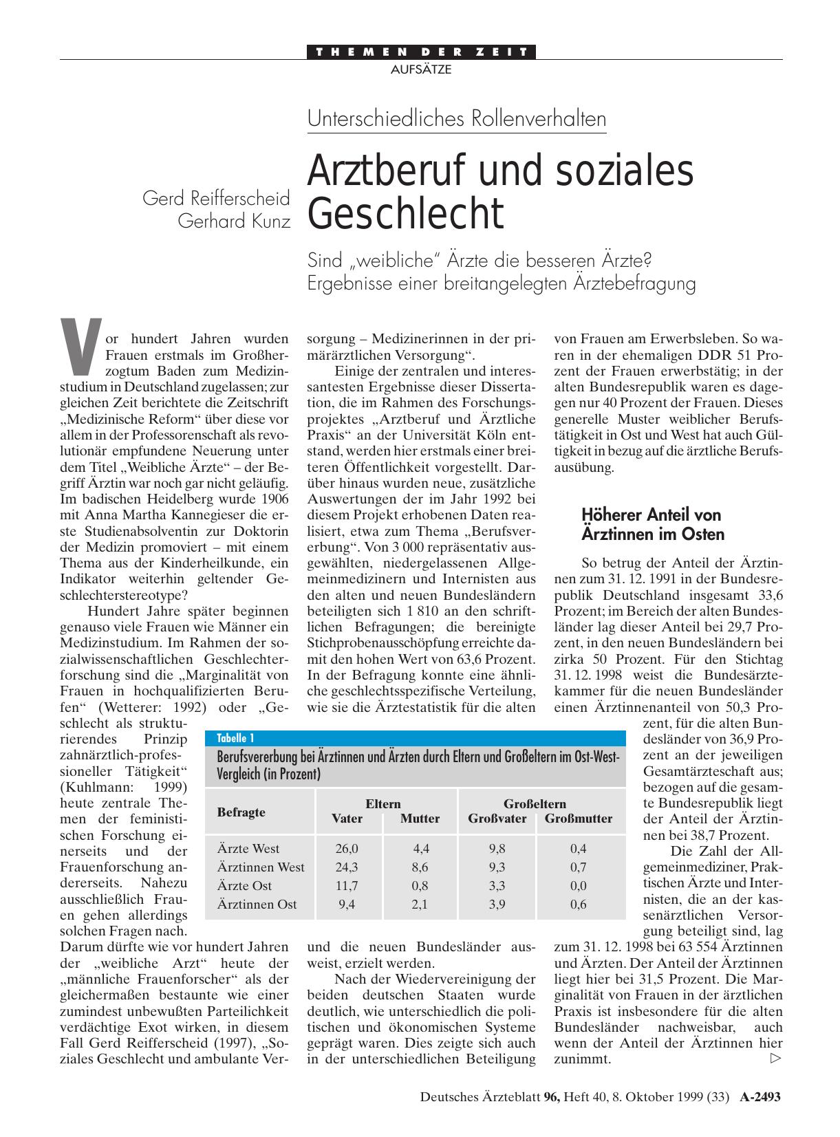 Vorschauseite 1: Unterschiedliches Rollenverhalten: Arztberuf und soziales Geschlecht