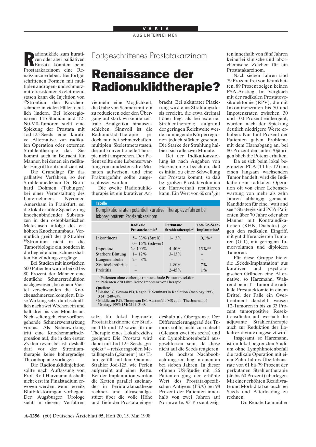 Vorschauseite 1: Fortgeschrittenes Prostatakarzinom: Renaissance der Radionuklidtherapie?
