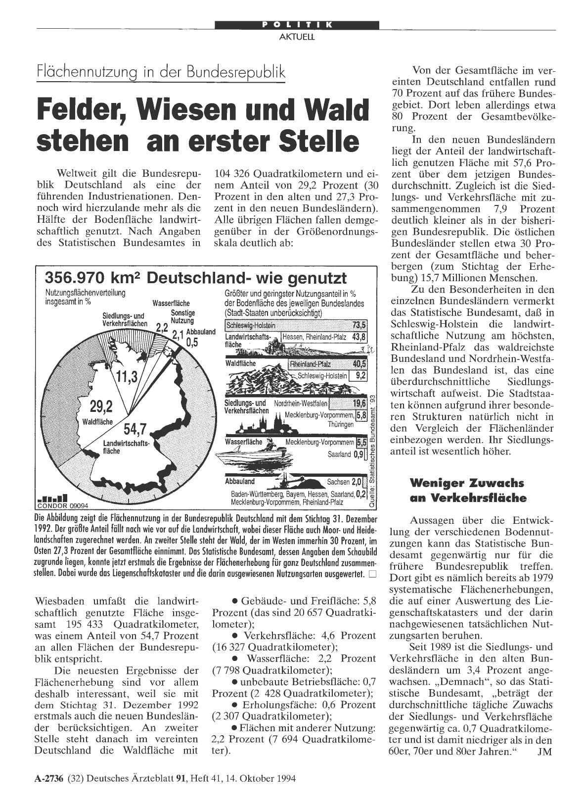 Vorschauseite 1: Flächennutzung in der Bundesrepublik: Felder, Wiesen und Wald stehen an erster Stelle