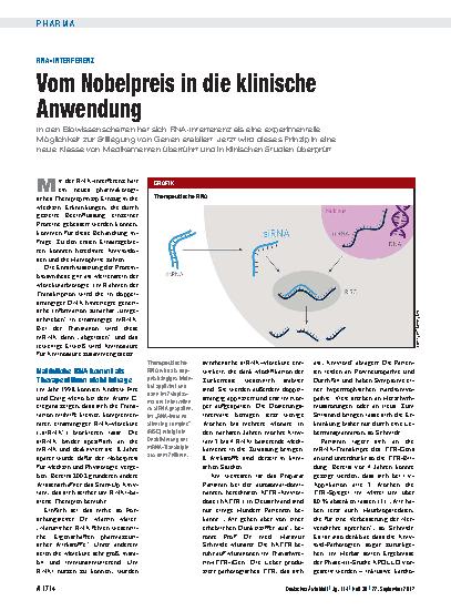 Vorschauseite 1: RNA-Interferenz: Vom Nobelpreis in die klinische Anwendung