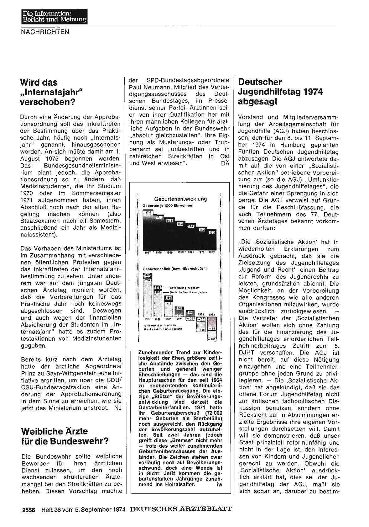 Vorschauseite 1: Deutscher Jugendhilfetag 1974 abgesagt
