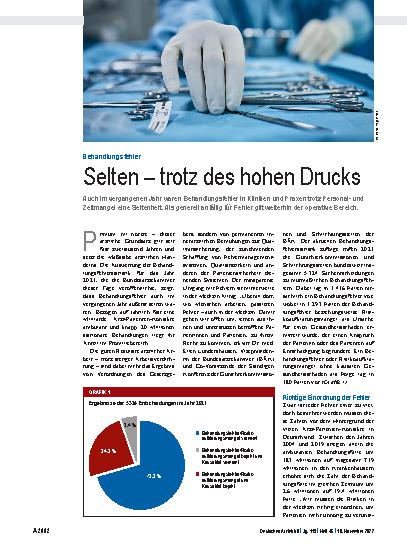 Vorschauseite 1: Behandlungsfehler: Selten – trotz des hohen Drucks
